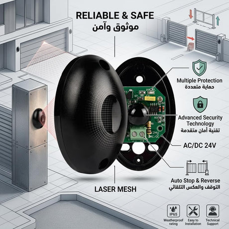 GoolRC New DC12V Infrared Photocell Beam Sensor Automatic Gate Door Garage Shutter Barrier Detector for Door Window Burglar Alarm System Sliding Gate Opener Accessory 1 Pair(Transmitter & Receiver)