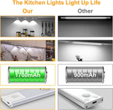 LED Under Cabinet Lighting, Rechargeable Motion Sensor Light Indoor, 3 Color Temperatures, Wireless Magnetic Closet Light for Closets, Kitchen, Bedroom, Hallway, Stairs (2 PCS)