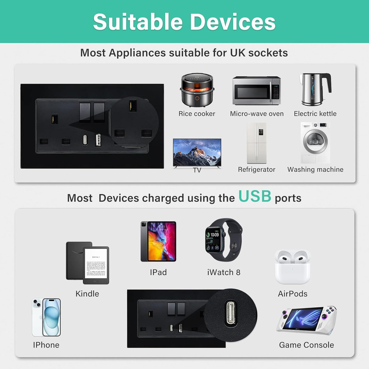 BSEED Double Switched Wall Socket 2 Gang Black with USB C & USB A Charging Ports, 13A Wall Electric Power Socket with Glass Panel