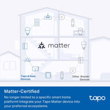 Tapo P110M Mini Smart Wi-Fi Plug, Energy Monitoring, Matter Certified