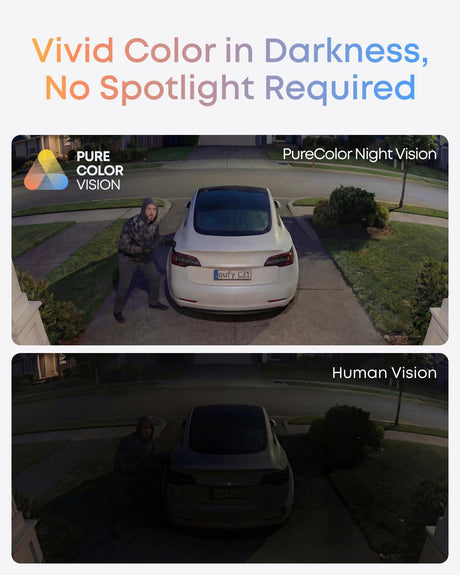 eufy Wired Cam C31,360° Pan/Tilt,Outdoor Camera,Indoor Cameras House Security,Dual Antenna,Colour Night Vision,Subscription-Free On-Device Storage,AI People/Vehicle/Pet/Crying Detection,24/7 Recording