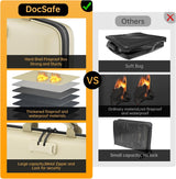 DocSafe Fireproof File Organizer with Lock, Green, 15.55 x 3 x 11.5 inches, Hard-Shell Fireproof File Organizer
