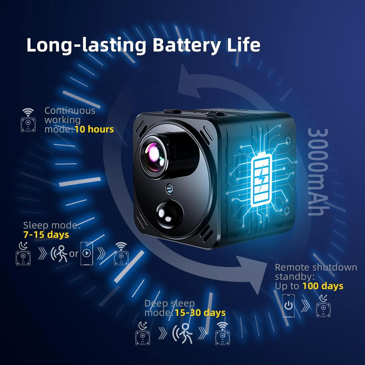 VIDCASTIVE Security Camera 4K Mini Wireless WiFi Indoor Cameras, AI Human Detection, Auto Night Vision, Cloud Storage, Up to 100 Days Standby Battery Life