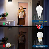 SYOSI Motion Sensor Light Bulbs, , 12W (100W Equivalent) PIR Motion Activated Dusk to Dawn Light Bulb, E26 6000K Cool White Security Bulb for Front Door Garage Hallway, 2 Pack