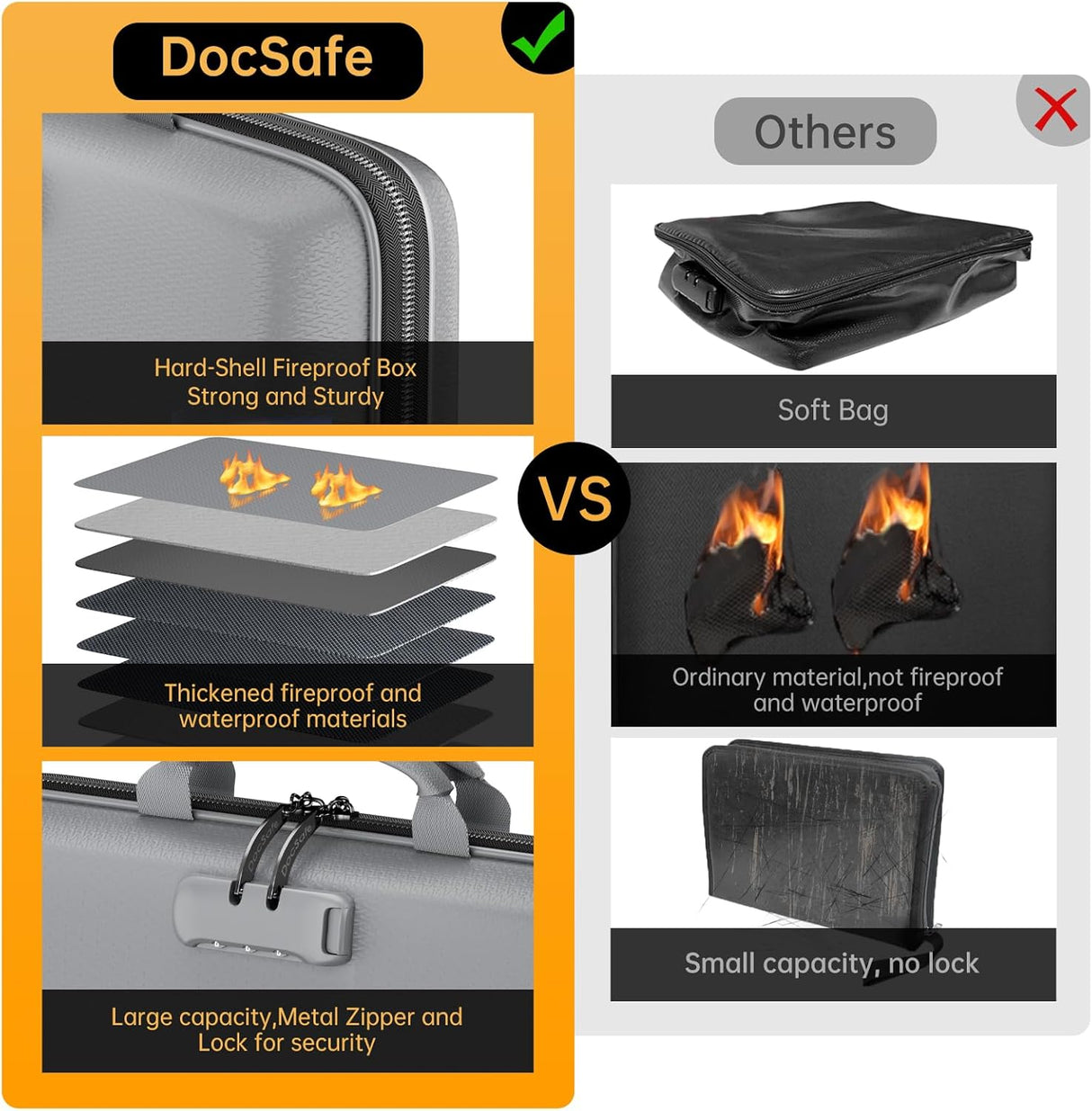 DocSafe Fireproof File Organizer with Lock, Green, 15.55 x 3 x 11.5 inches, Hard-Shell Fireproof File Organizer
