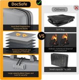 DocSafe Fireproof File Organizer with Lock, Green, 15.55 x 3 x 11.5 inches, Hard-Shell Fireproof File Organizer