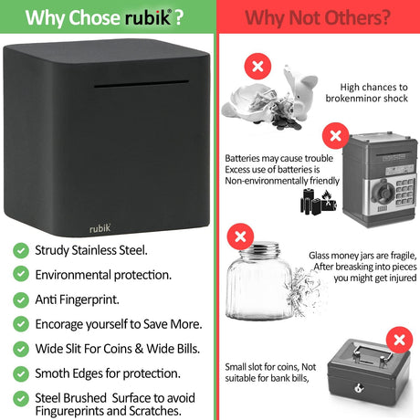 Rubik Piggy Bank for Adults, Stainless Steel Money Saving Box for Cash Coin to Help Budget and Save, Must Break to Access Money (6 Inch) Black