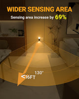 Lyridz Night Light Plug in Wall with Motion Sensor Up-and-Down Glowing, Smart Dimmable Warm White Motion Sensor Night Light Ideal for Hallway Bedroom Stairs Washbasin, 2 Pack
