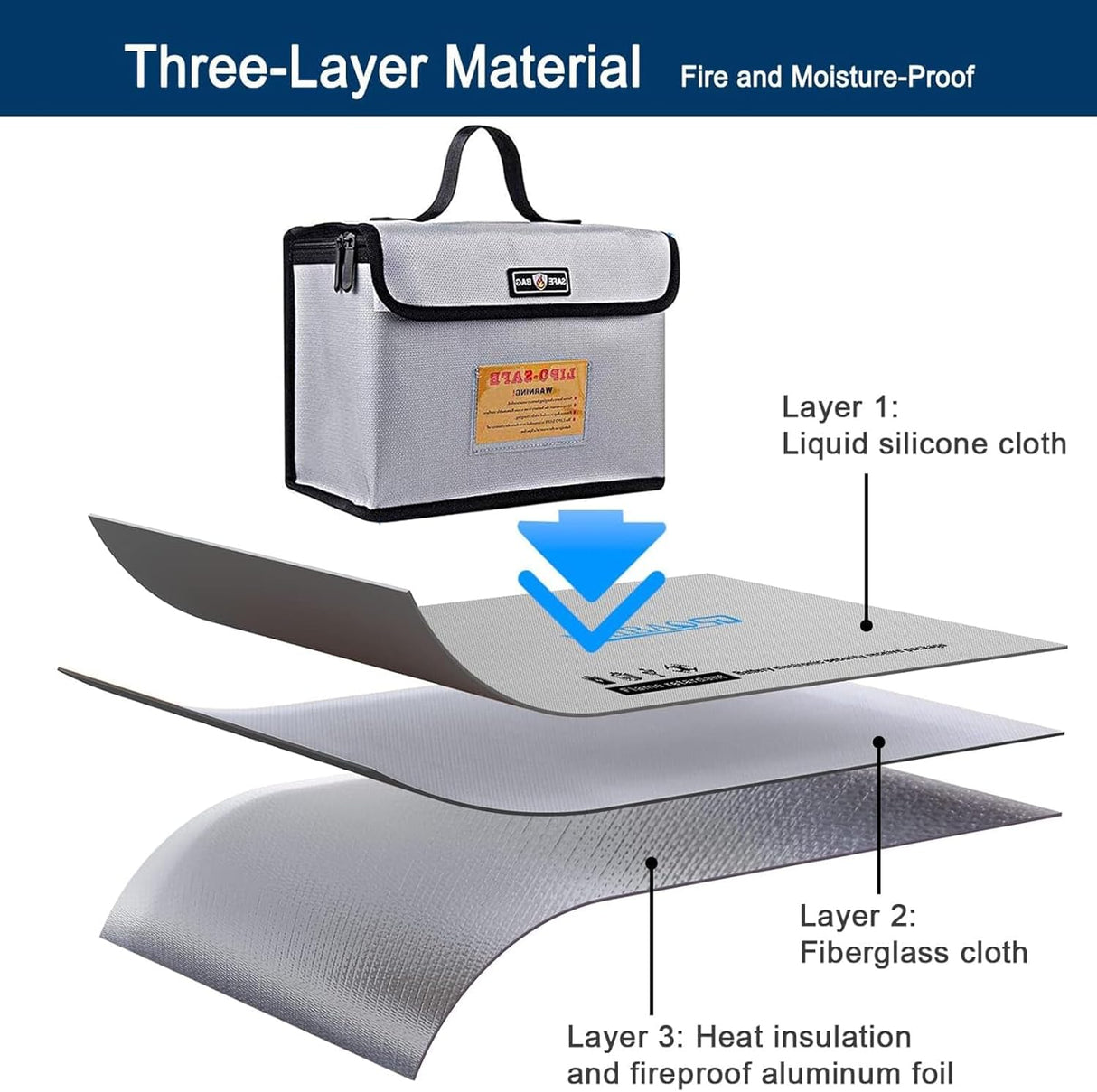Fireproof & Waterproof Lipo Battery Safe Storage Bag, Large Capacity Explosion-Proof Case with Double Zipper for Charging/Transport, Silver Grey (10.24"x7.09"x5.12")