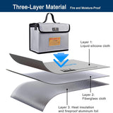 Fireproof & Waterproof Lipo Battery Safe Storage Bag, Large Capacity Explosion-Proof Case with Double Zipper for Charging/Transport, Silver Grey (10.24"x7.09"x5.12")
