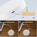 8 LEDs Rechargeable Motion Sensor Light, Cordless LED Night Light with USB Cables and Magnetic Patch, Wireless Wall Lamp for Stair