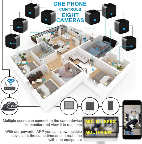 Security 1080P WiFi Camera with USB Charger with Night Vision Indoor Home Security Camera Wireless Baby Moniton Surveillance Security Cam Motion Detection with App
