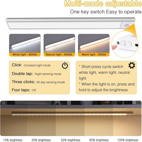 Under Cabinet Light, Necomi 2 Pack 3 Colors Motion Sensor Light 2500mAh Rechargeable Wireless Closet light,Dimmable Night Lights for Bedroom,Closet,Kitchen,Hallway, Cupboard Light,40CM