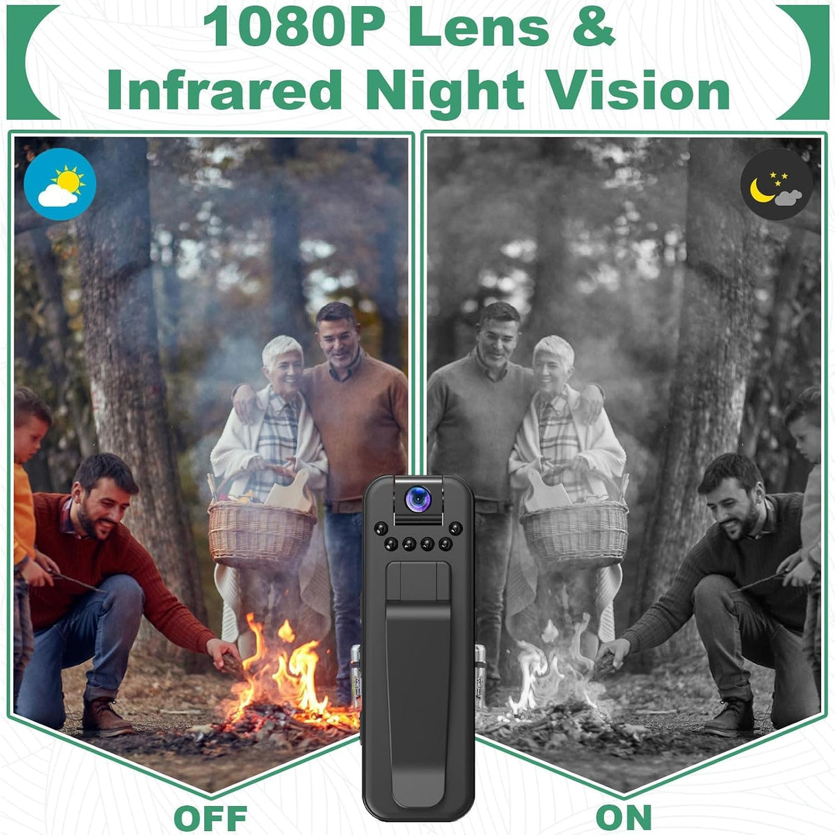 Mini HD 1080P Body Camera, 180° Rotatable Lens, Portable Recorder