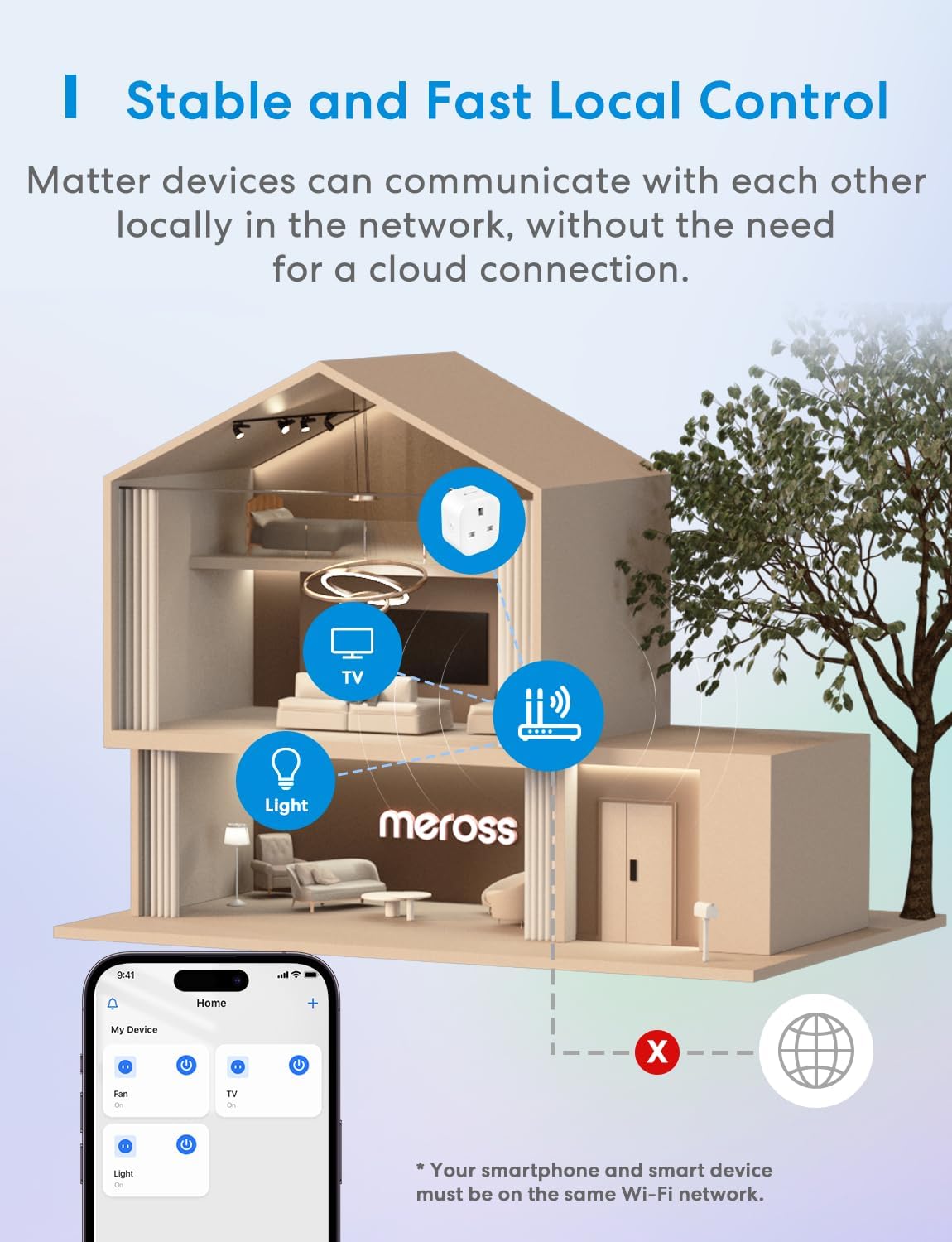 Meross Matter Smart Plug Mini with Energy Monitoring, Works with Apple HomeKit, Alexa, Google Home, SmartThings, WiFi Plug with Voice Remote Control, 13A, 1 Pack