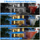 2NLF 4MP Outdoor WiFi Security Camera, 3-Lens, 360° Auto Tracking
