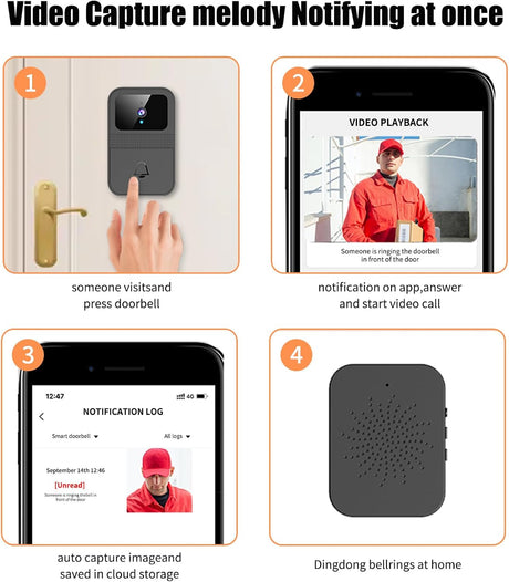 OBEST video doorbell wireless, doorbell camera outdoor, App control, intelligent voice changing, high-definition night vision, automatic capture, Battery powered