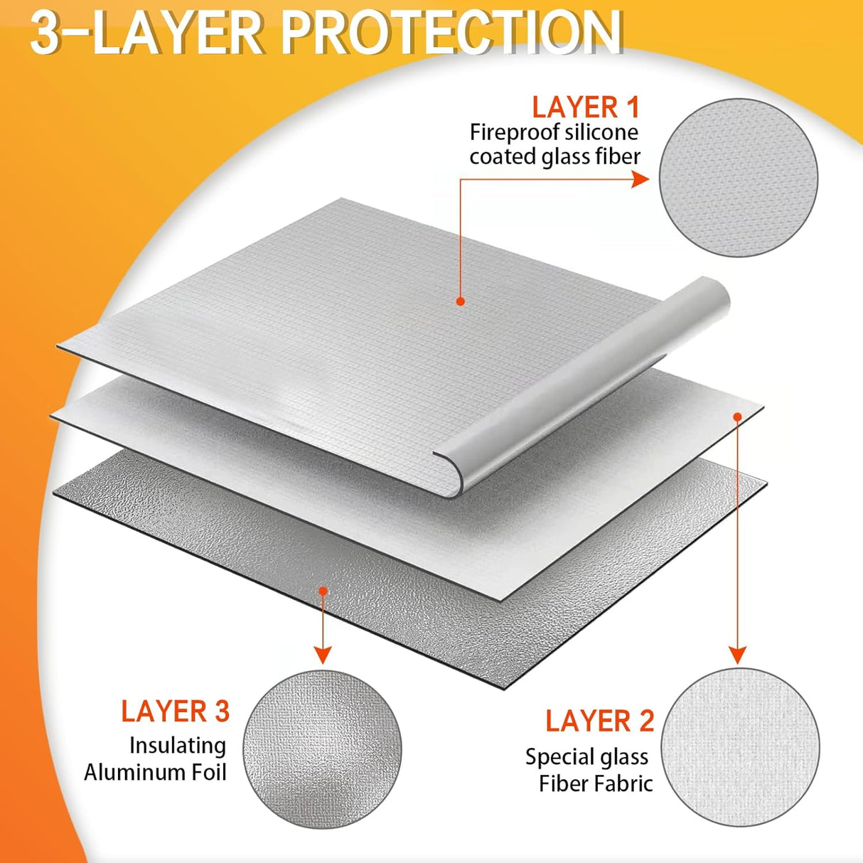 Erzekrim Pack of 3 Fireproof Waterproof Safe Bag Fireproof Battery Bag Fireproof Document Bag Case Container Lipo Safety Guard Explosion-proof Battery Explosion Proof (Pack of 3)