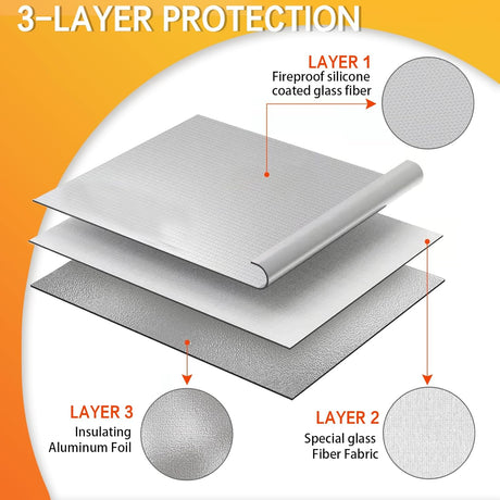 Erzekrim Pack of 3 Fireproof Waterproof Safe Bag Fireproof Battery Bag Fireproof Document Bag Case Container Lipo Safety Guard Explosion-proof Battery Explosion Proof (Pack of 3)