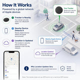 Car Tracker Support Android and iOS Systems, Magnetic Bluetooth Finder for Car with Alerts, Global positioning function,1 Year Battery Life (Includes Keychain, Strap & Mount)