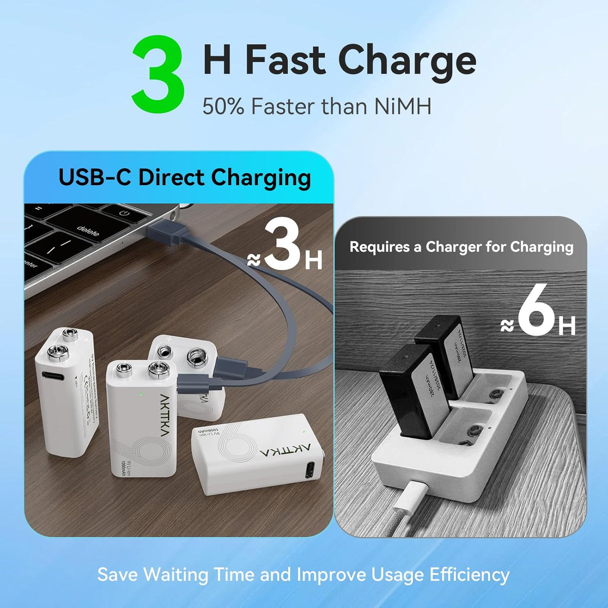 AKTTKA 9V Rechargeable Li-ion Batteries 1000mAh + USB-C (4-Pack)