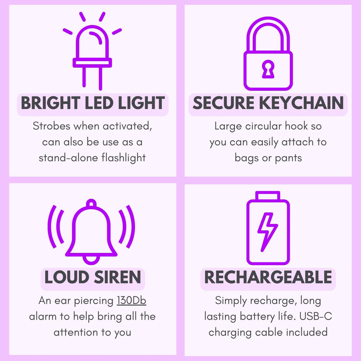 Securityman Personal Alarms for Women | Safety Alarm Keychain (Loud 130dB Siren and SOS Strobe Light) Everyday Self Defense Security Alarm Protection Device (Black)