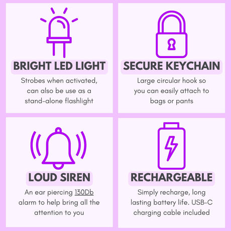 Securityman Personal Alarms for Women | Safety Alarm Keychain (Loud 130dB Siren and SOS Strobe Light) Everyday Self Defense Security Alarm Protection Device (Black)