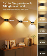 Tobeape Motion Sensor Wall Sconce with Remote, 5000mAh Battery Operated Rechargeable Wall Light Night Light with 3 Color Temps, Wireless LED Wall Mounted Lamp Indoor for Living Room Bedroom Bedside