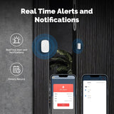 MOES Smart Door and Window Sensor, Wireless Detector for Alarm System and Home, Compatible With Smart Life/MOES APP, Works With Alexa Google Home Voice Control, Requires ZigBee Gateway
