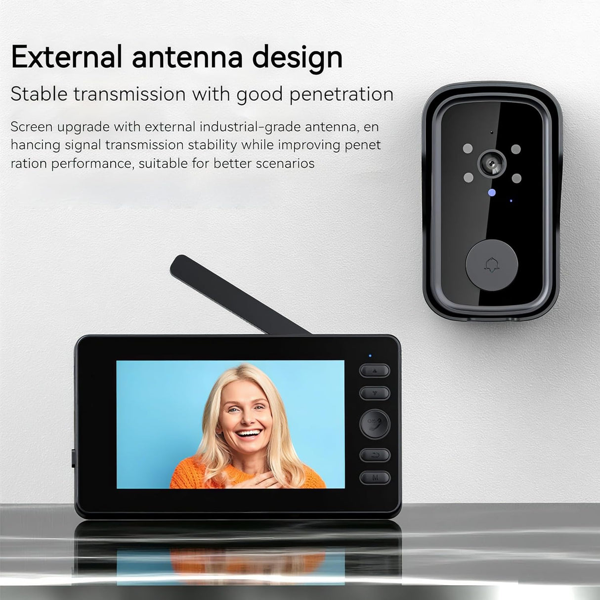 Wireless Video Doorbell,4.3-inch IPS 1080P Monitor Screen Door Bell Camera with Bidirectional Wake-up, Two-Way Intercom,Night Version,120° Angle for Home,Villa,Apartment,Easy Installation,No WIFI