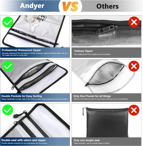 andyer Upgraded Two Pockets Fireproof Document Bag (2000℉), 15”x 11”Waterproof and Fireproof Money Bag with Zipper, Fire Safe Storage for Valuables,Money,Jewelry,Legal Documents,File and Tablet