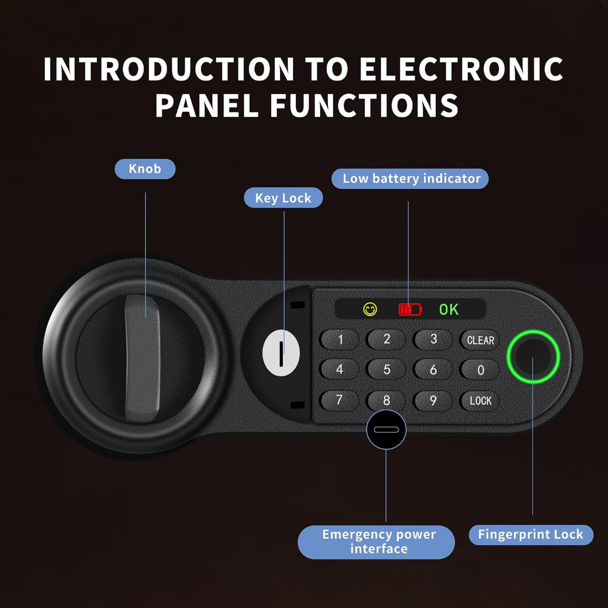HSGCJS Fingerprint Home Safe with Keypad & Interior Light