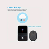 Smart Doorbell Camera with WiFi, HD Video, Mobile App Monitoring, Two-Way Audio