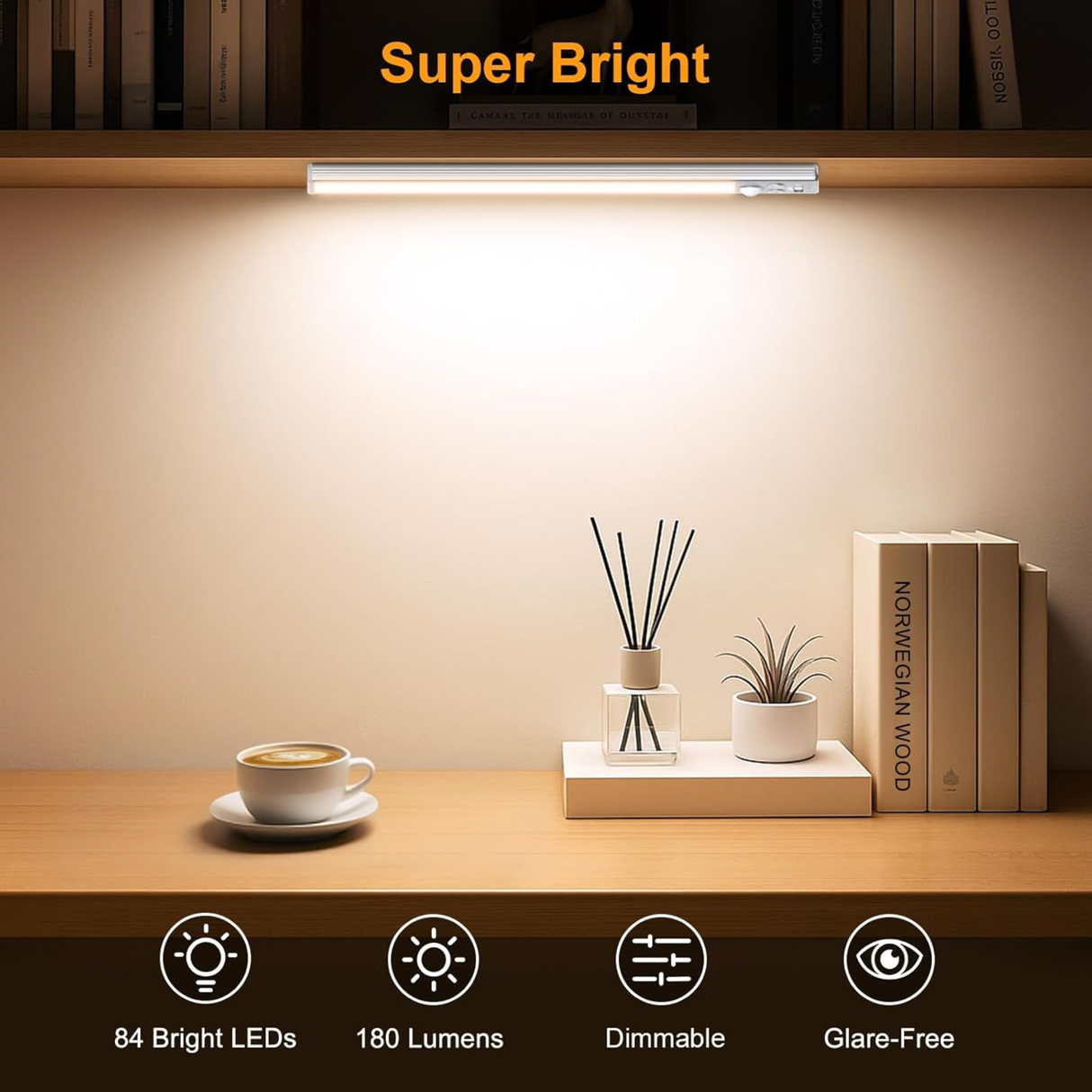 Gritin Under Cabinet Kitchen Lights Rechargeable 2 Pack-3 Color Temps | 5 Level Brightness, Super Bright,4 Modes,Motion Sensor
